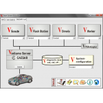 Vediamo 5.1.1